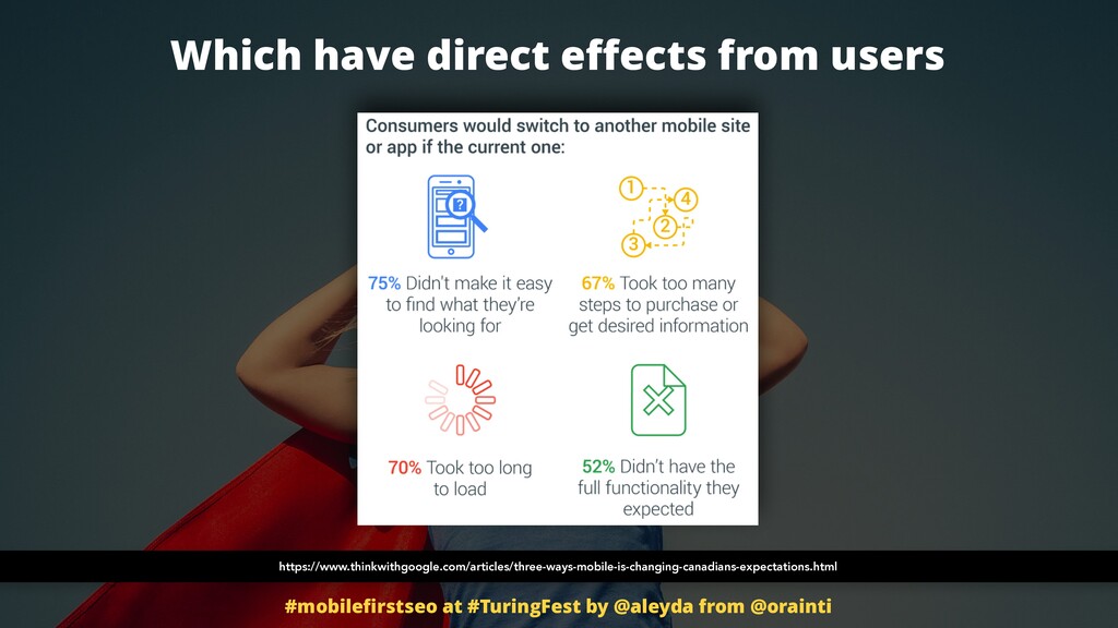 SEO in a Mobile-First Index: What Marketers Need to Know - slide 14