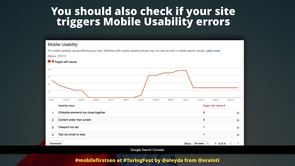 SEO in a Mobile-First Index: What Marketers Need to Know - slide 28