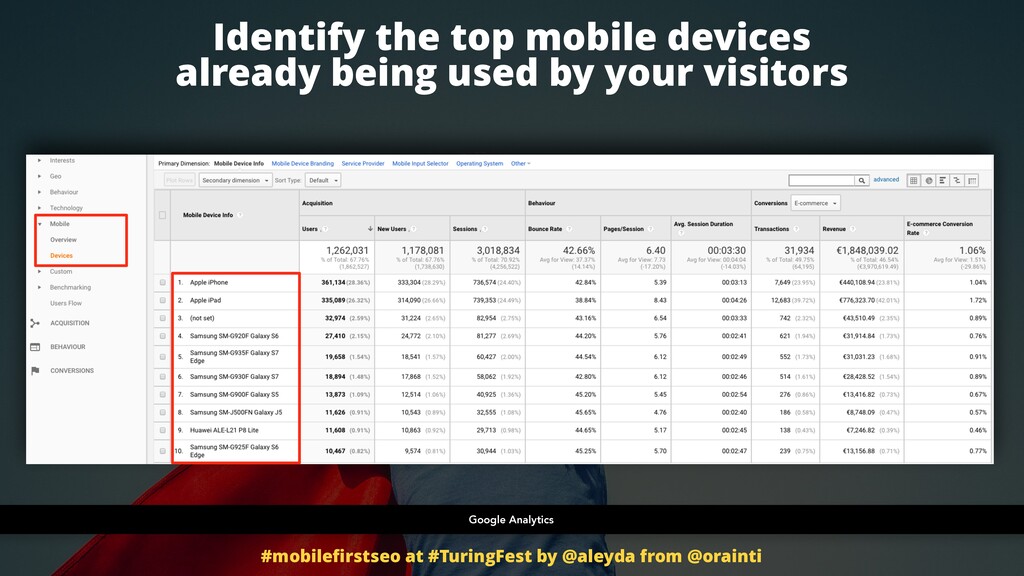 SEO in a Mobile-First Index: What Marketers Need to Know - slide 30