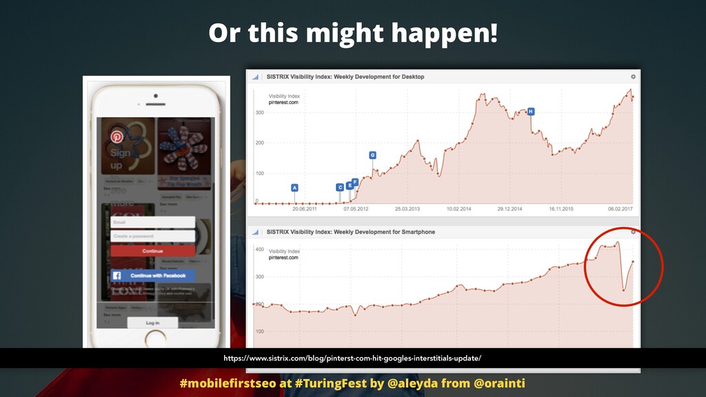 SEO in a Mobile-First Index: What Marketers Need to Know - slide 38
