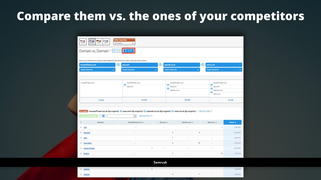 SEO in a Mobile-First Index: What Marketers Need to Know - slide 48