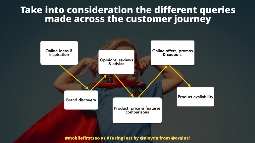 SEO in a Mobile-First Index: What Marketers Need to Know - slide 49