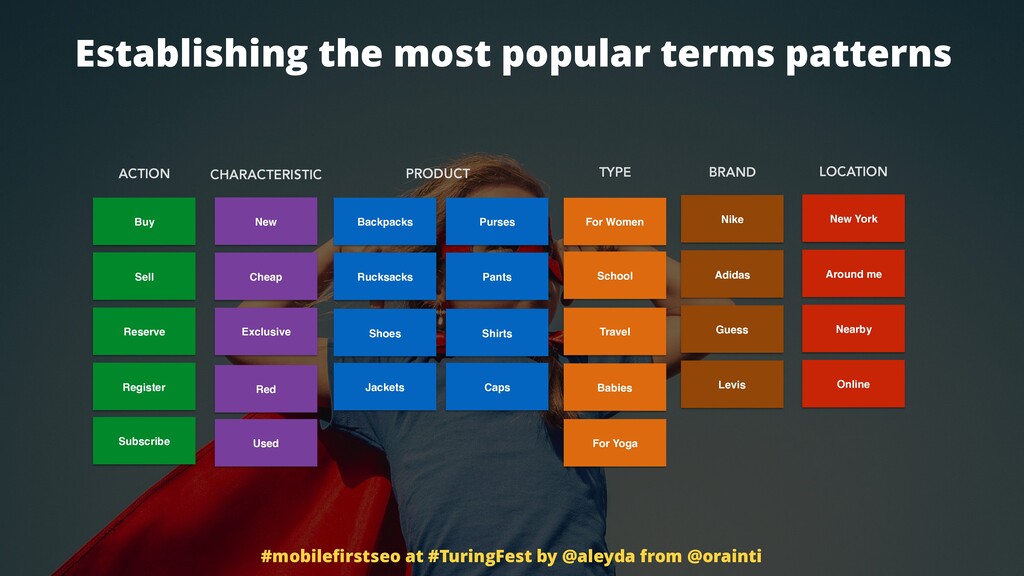 SEO in a Mobile-First Index: What Marketers Need to Know - slide 50