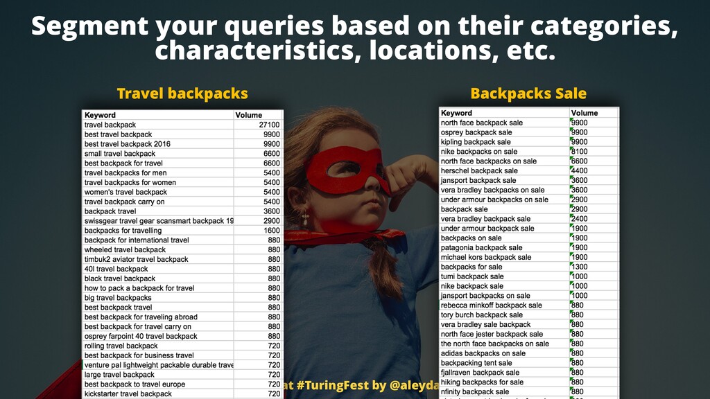 SEO in a Mobile-First Index: What Marketers Need to Know - slide 52