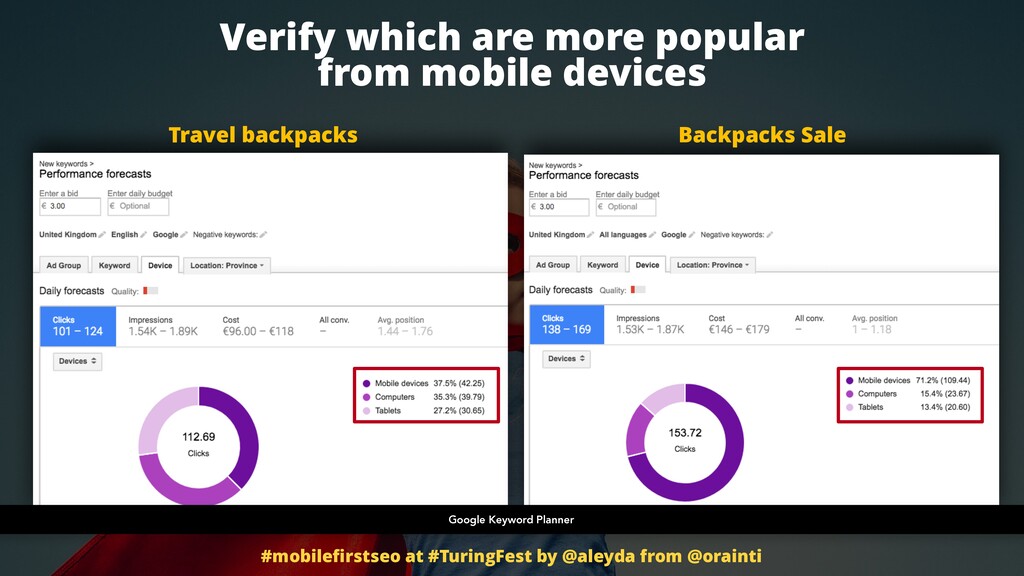 SEO in a Mobile-First Index: What Marketers Need to Know - slide 53
