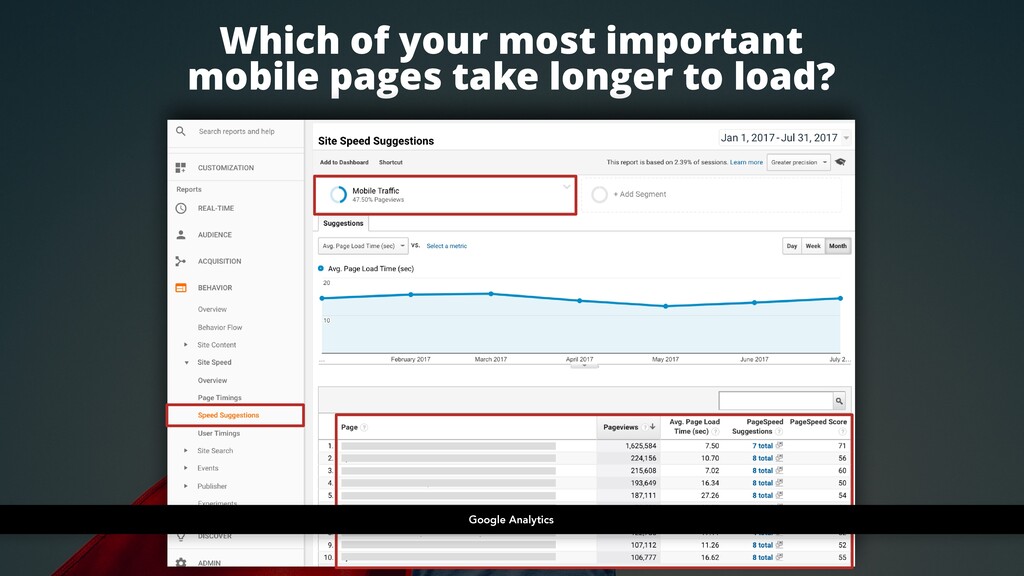 SEO in a Mobile-First Index: What Marketers Need to Know - slide 59