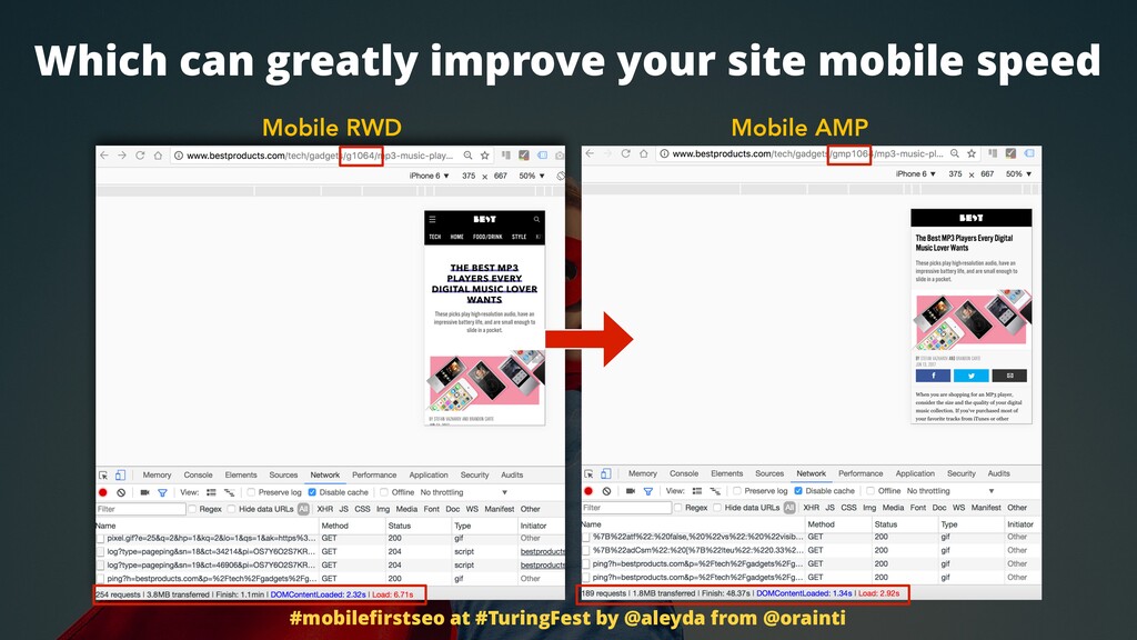 SEO in a Mobile-First Index: What Marketers Need to Know - slide 63
