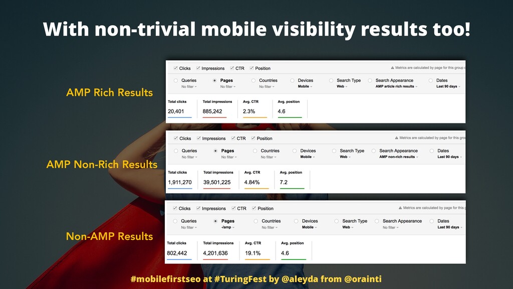 SEO in a Mobile-First Index: What Marketers Need to Know - slide 70