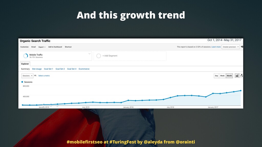 SEO in a Mobile-First Index: What Marketers Need to Know - slide 78