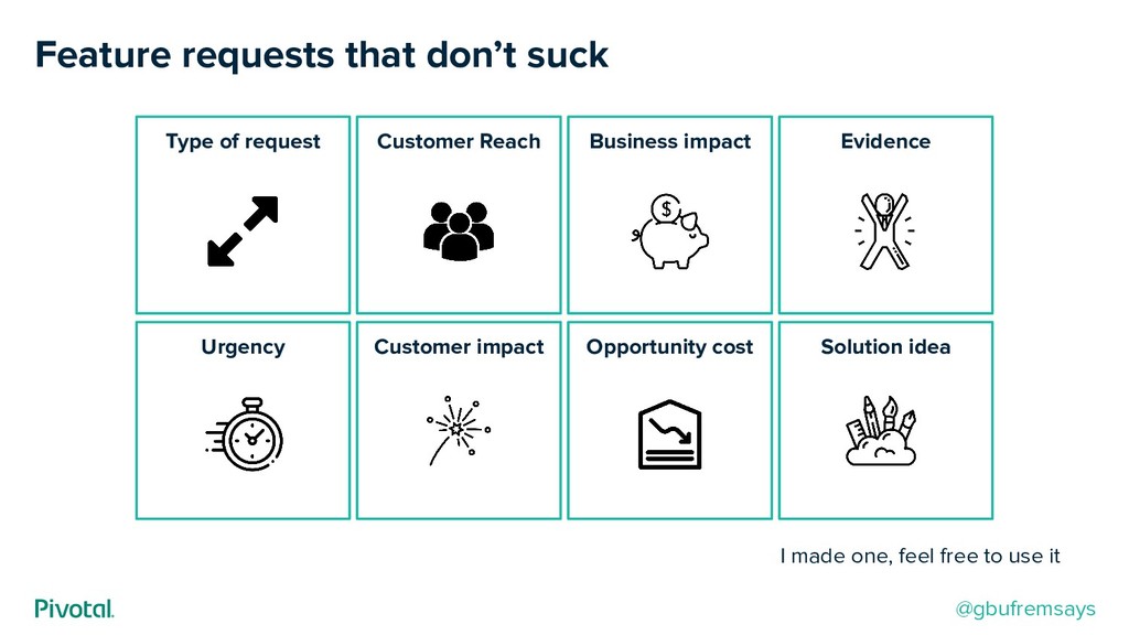 Taming Your Monster: The Art of Saying “No” While Building Products - slide 48