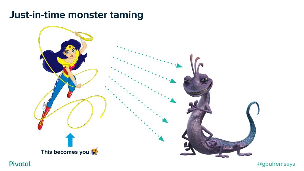 Taming Your Monster: The Art of Saying “No” While Building Products - slide 9