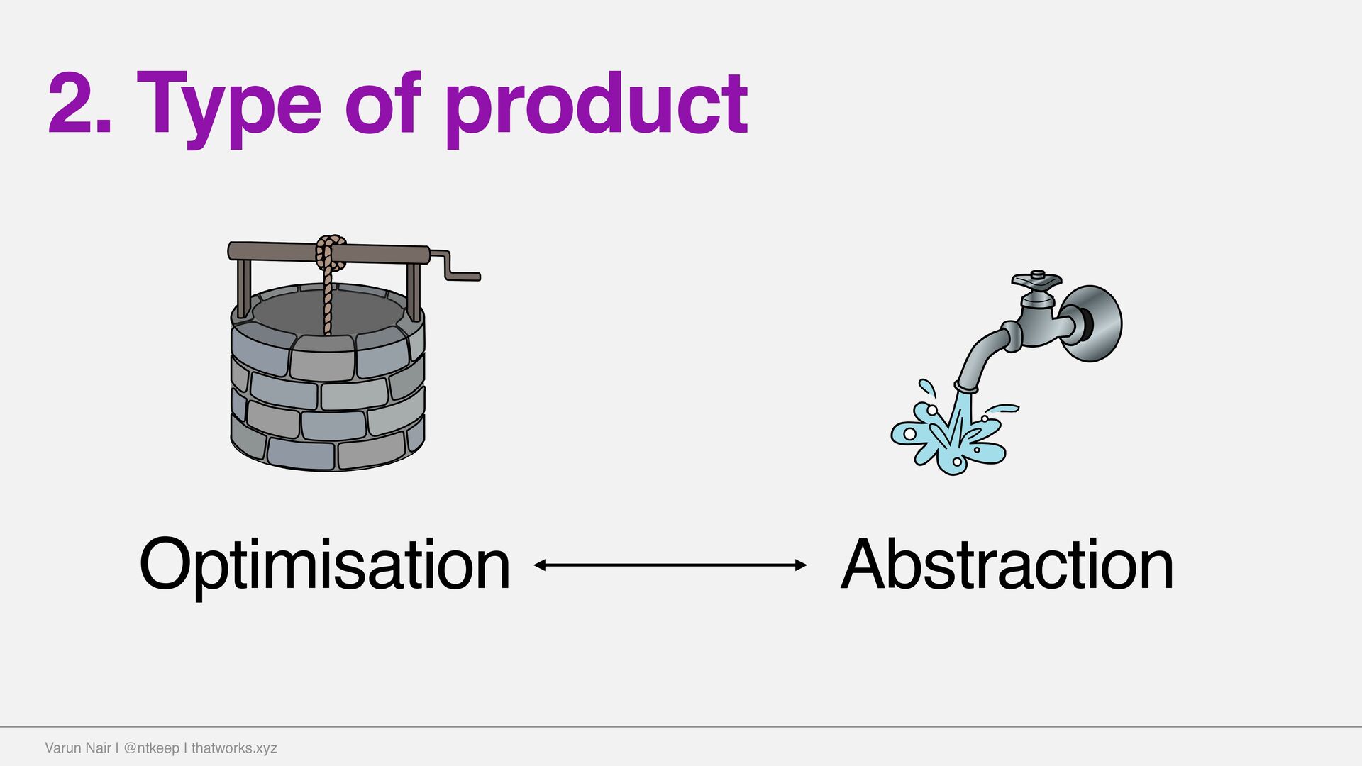 Going From 0 to 1: The Stuff You Don’t Read About - slide 6