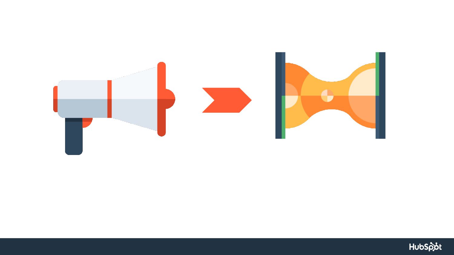 Scaling Up: Product Marketing Lessons from Ten Years at HubSpot - slide 19