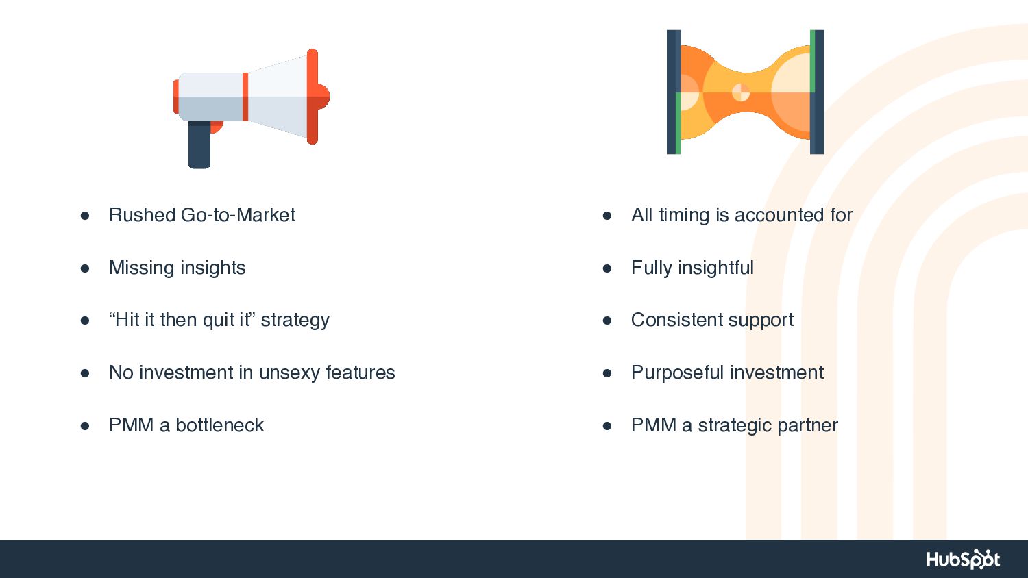 Scaling Up: Product Marketing Lessons from Ten Years at HubSpot - slide 22
