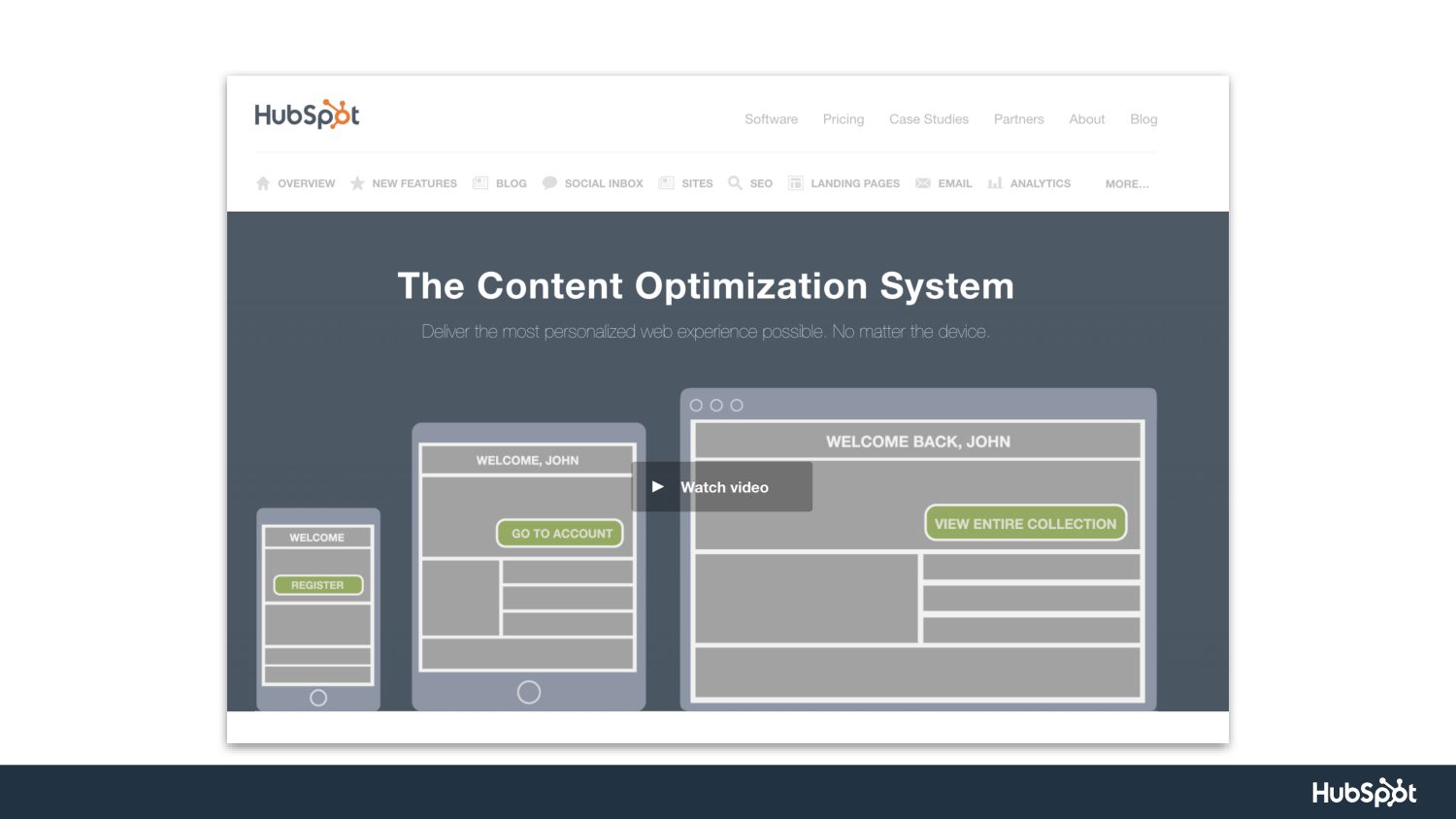 Scaling Up: Product Marketing Lessons from Ten Years at HubSpot - slide 44