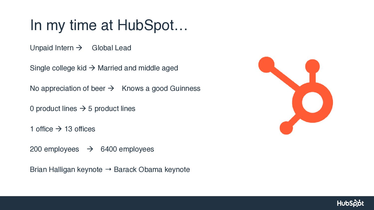 Scaling Up: Product Marketing Lessons from Ten Years at HubSpot - slide 5