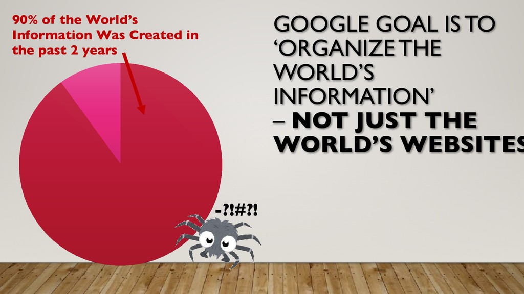 The New Way Google Understands the World - slide 18