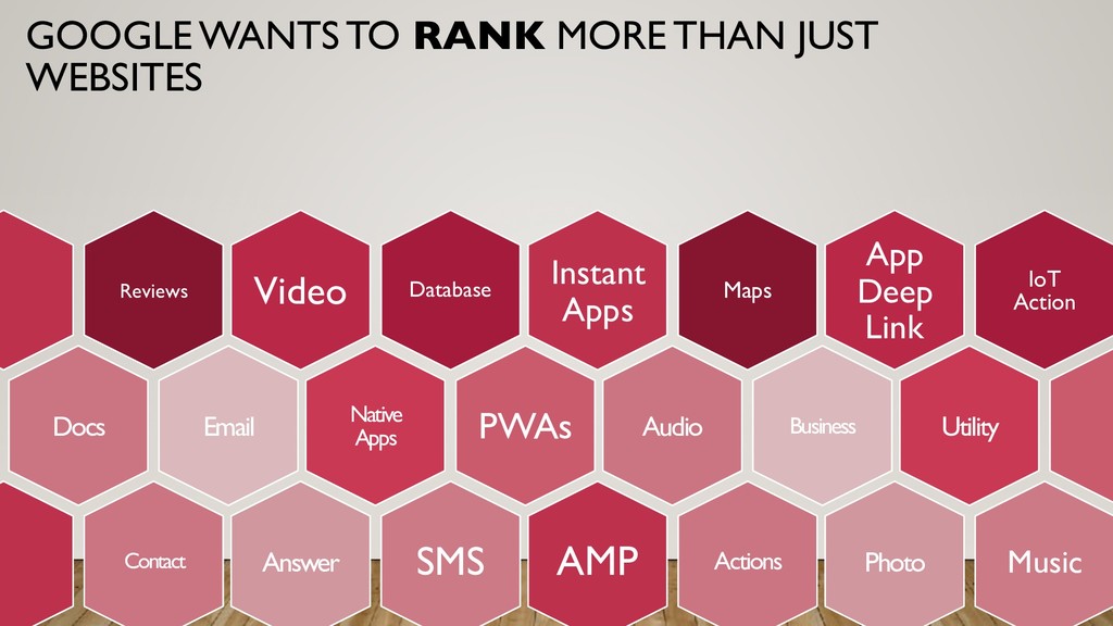 The New Way Google Understands the World - slide 20