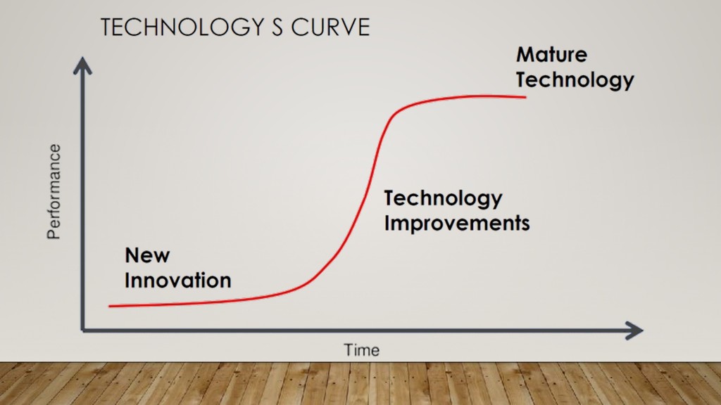 The New Way Google Understands the World - slide 3