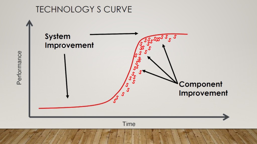 The New Way Google Understands the World - slide 4