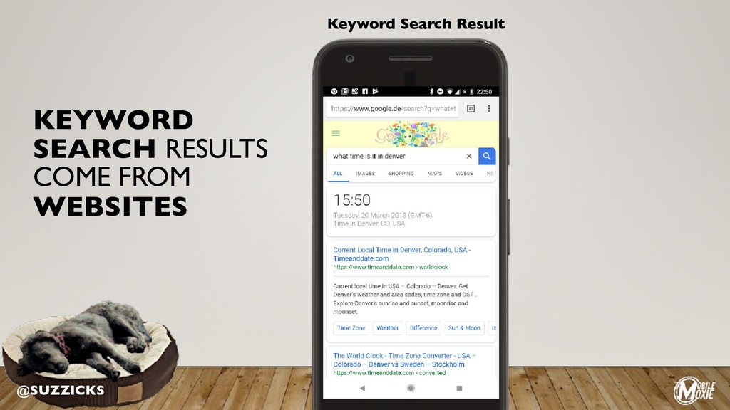 The New Way Google Understands the World - slide 44