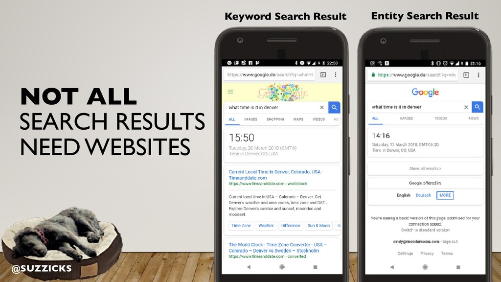 The New Way Google Understands the World - slide 45