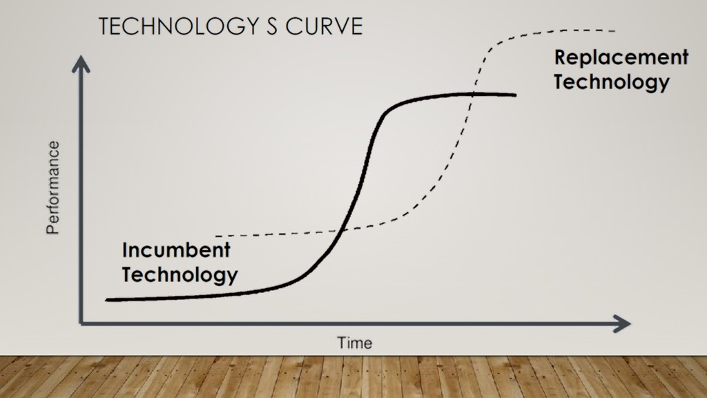 The New Way Google Understands the World - slide 5