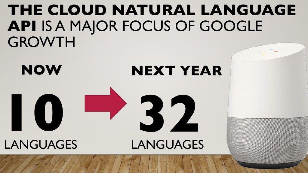 The New Way Google Understands the World - slide 50