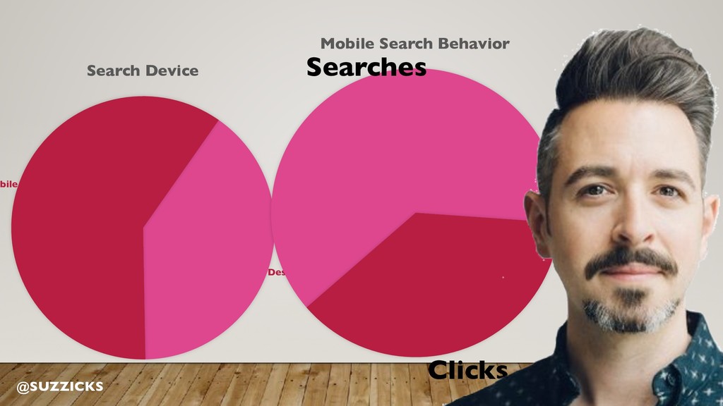 The New Way Google Understands the World - slide 6