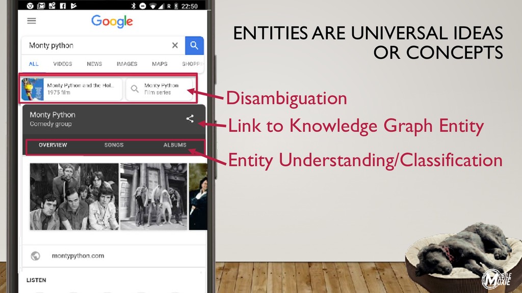 The New Way Google Understands the World - slide 60