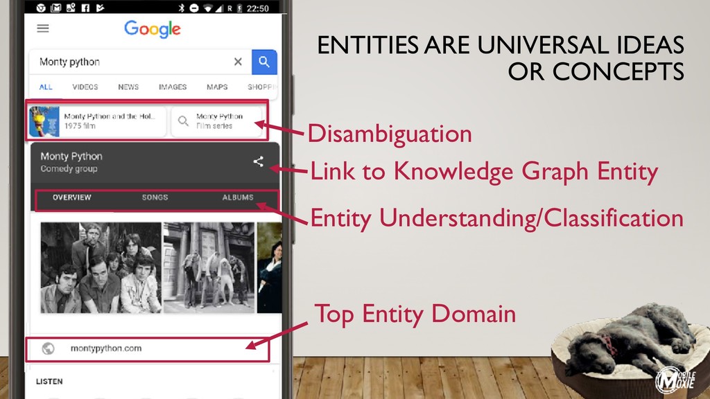 The New Way Google Understands the World - slide 61
