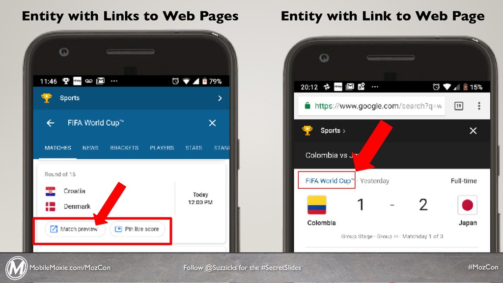 The New Way Google Understands the World - slide 63