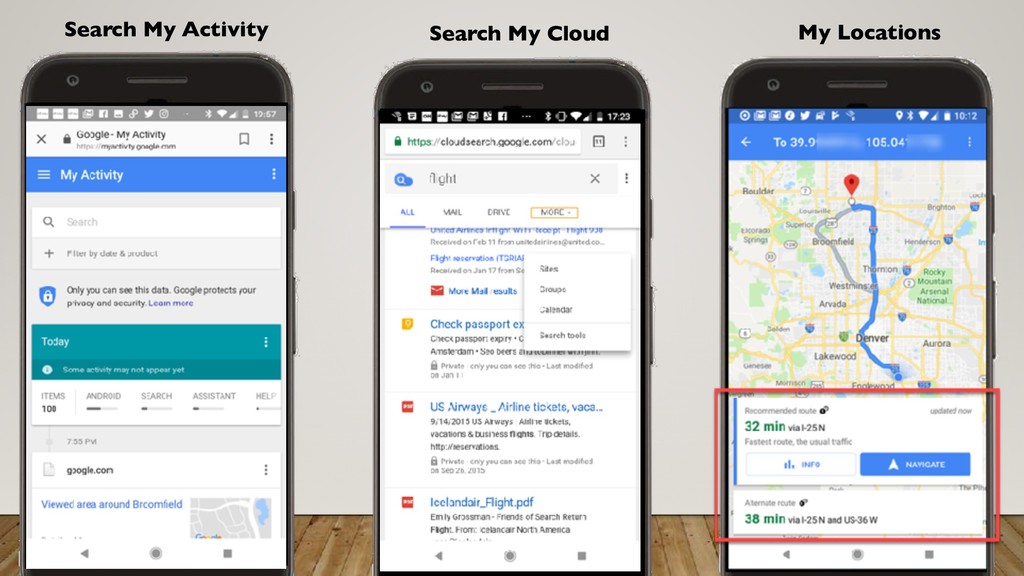 The New Way Google Understands the World - slide 70
