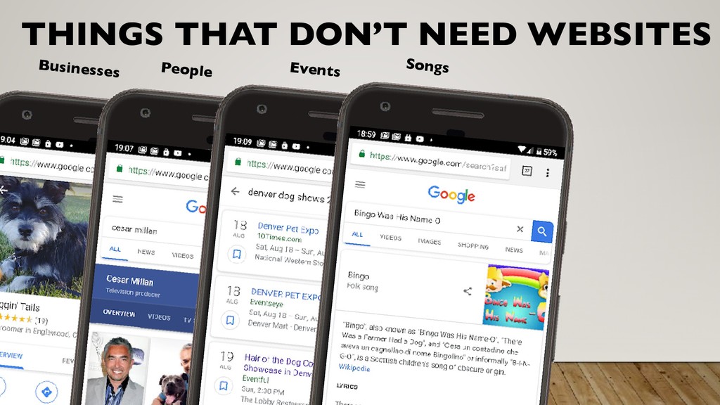 The New Way Google Understands the World - slide 85