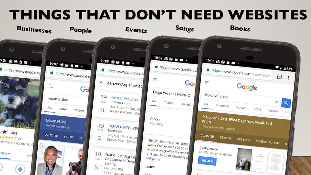 The New Way Google Understands the World - slide 86
