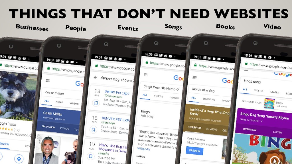 The New Way Google Understands the World - slide 87