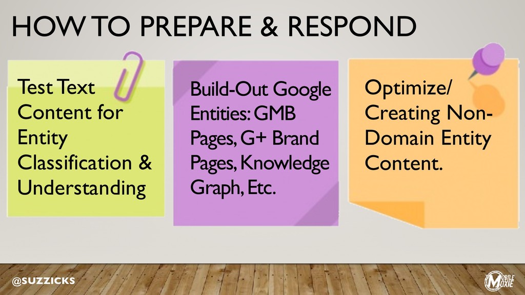 The New Way Google Understands the World - slide 89