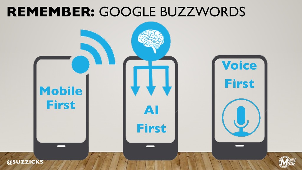 The New Way Google Understands the World - slide 90