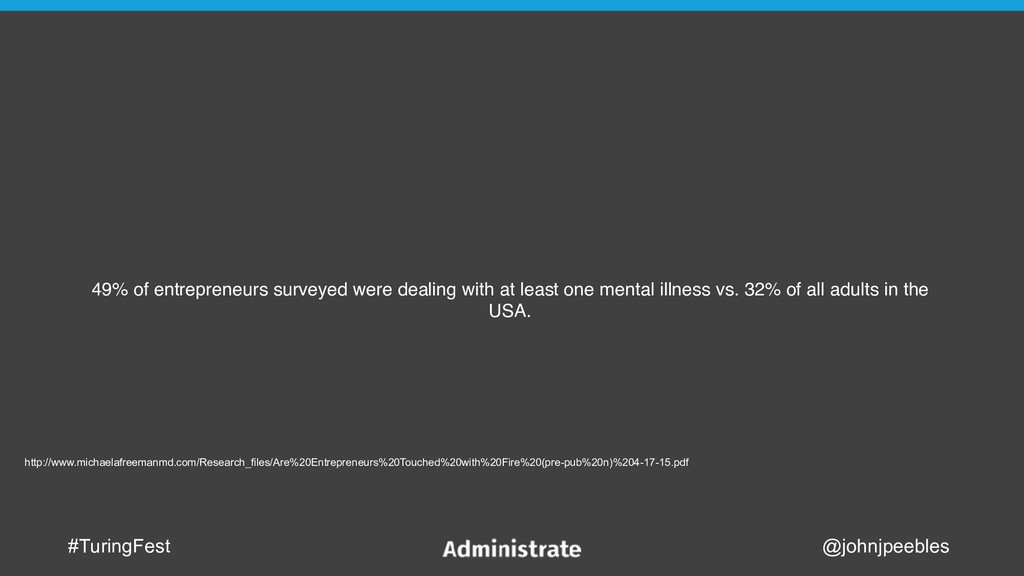 “Things Are Getting Mental”: Let's Talk About Self-Care and Startups - slide 18