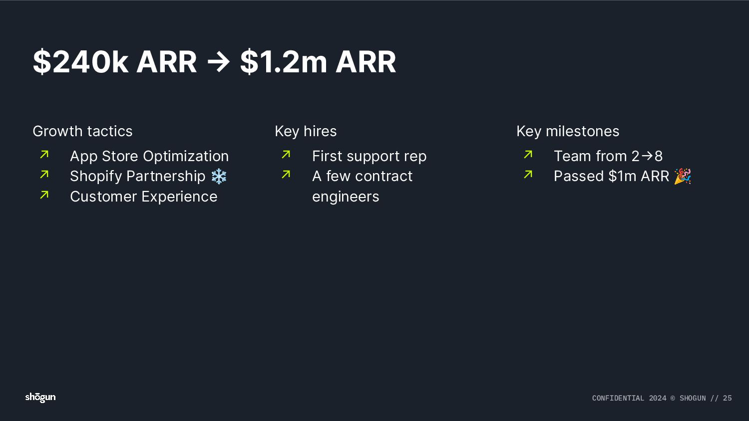 From Scotland to Silicon Valley: Raising $100m and Building a Global SaaS Business - slide 25