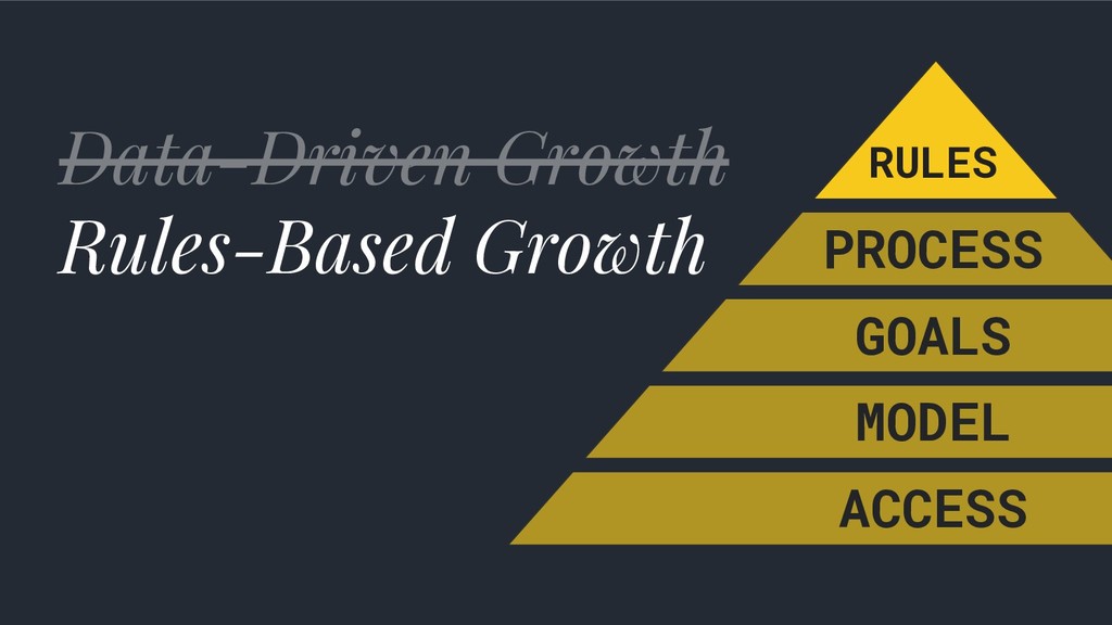 Data-Driven Growth: Lies, Lawyers & Outsized Results - slide 30