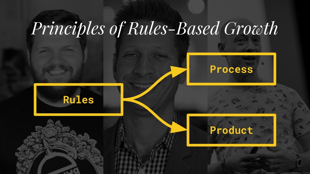 Data-Driven Growth: Lies, Lawyers & Outsized Results - slide 38