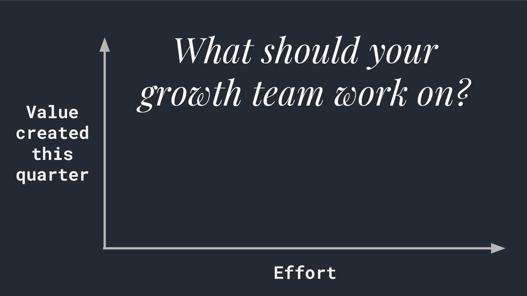 Data-Driven Growth: Lies, Lawyers & Outsized Results - slide 39