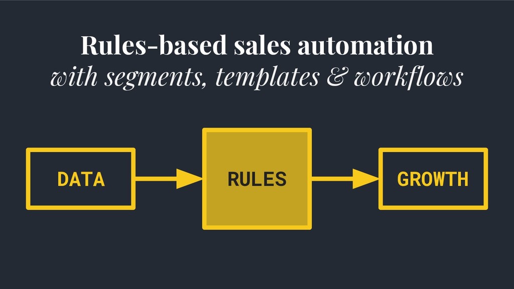 Data-Driven Growth: Lies, Lawyers & Outsized Results - slide 64