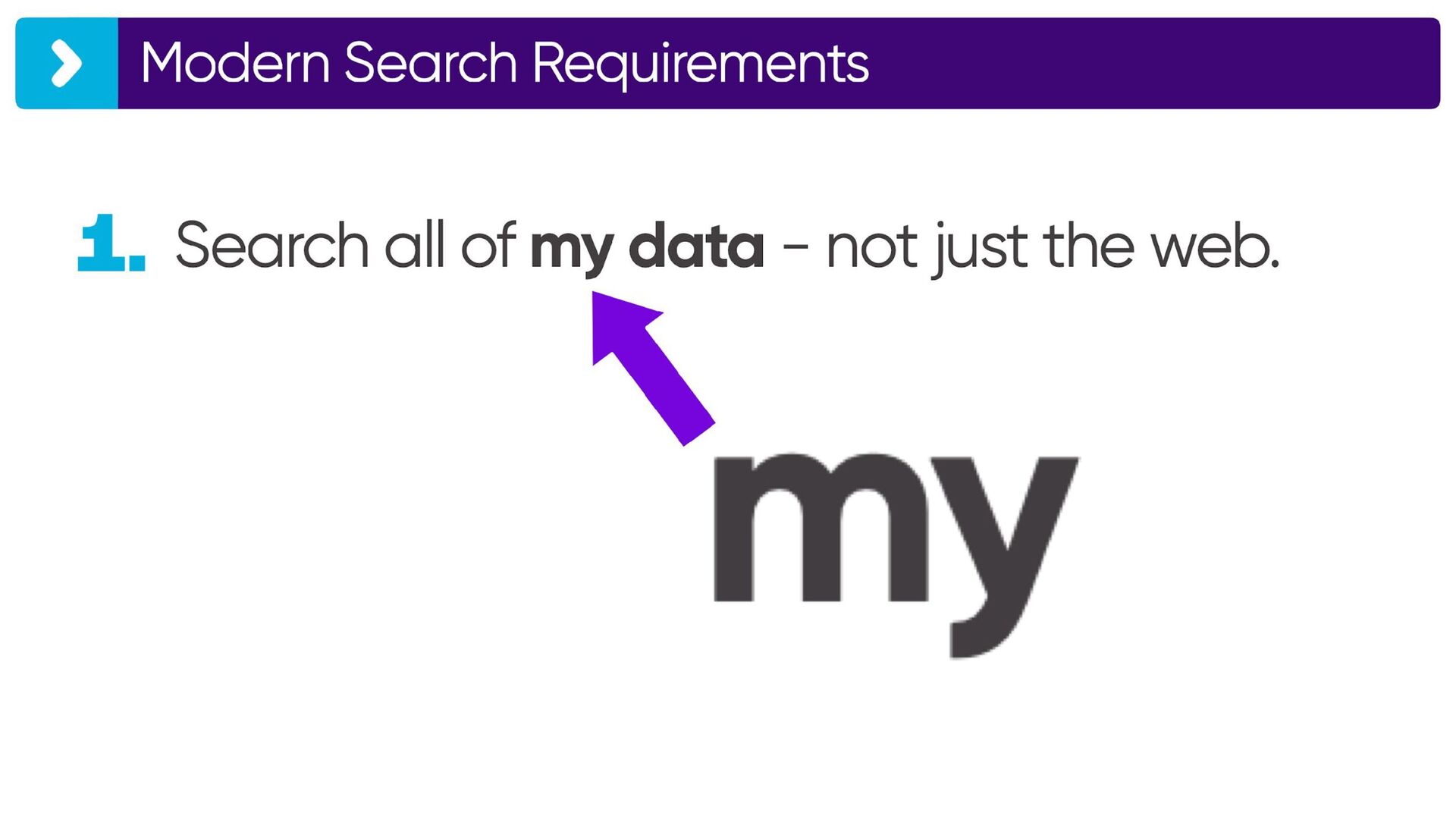 Beyond Google: Why 2025 will See The End of Era - slide 109