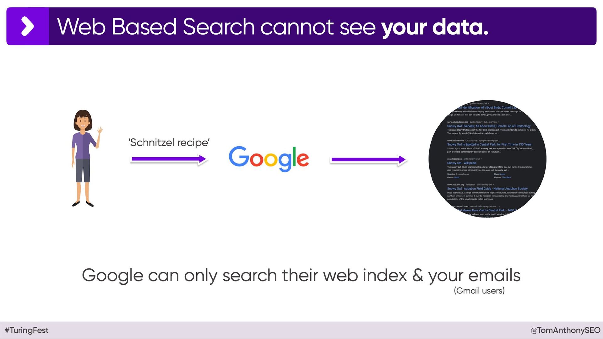 Beyond Google: Why 2025 will See The End of Era - slide 110