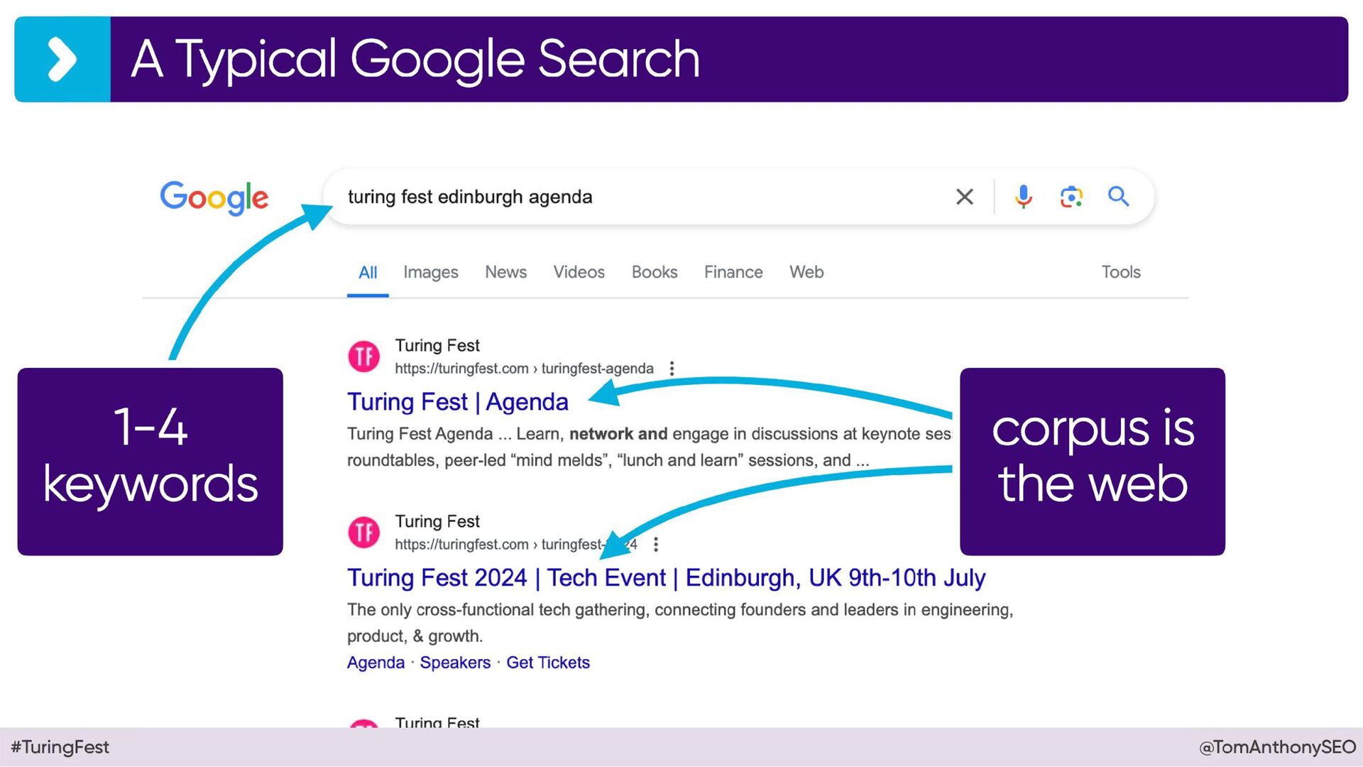 Beyond Google: Why 2025 will See The End of Era - slide 23