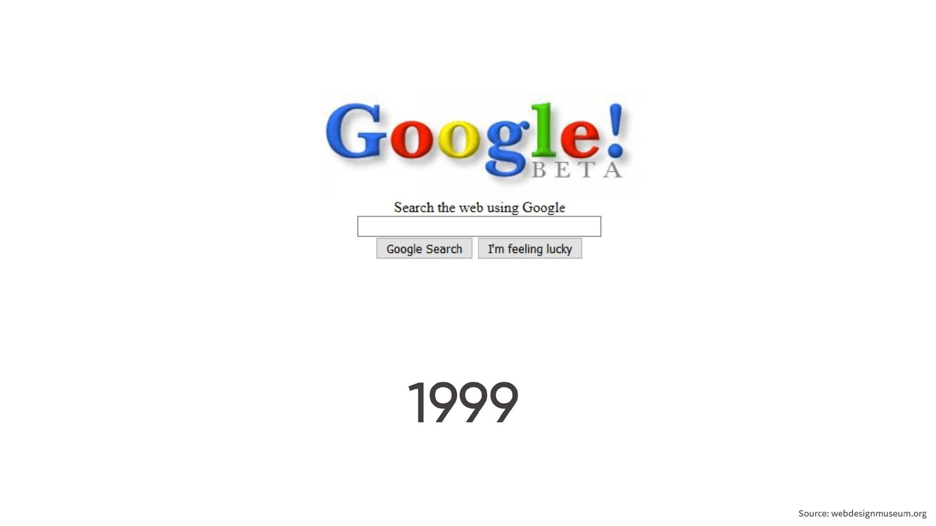 Beyond Google: Why 2025 will See The End of Era - slide 3