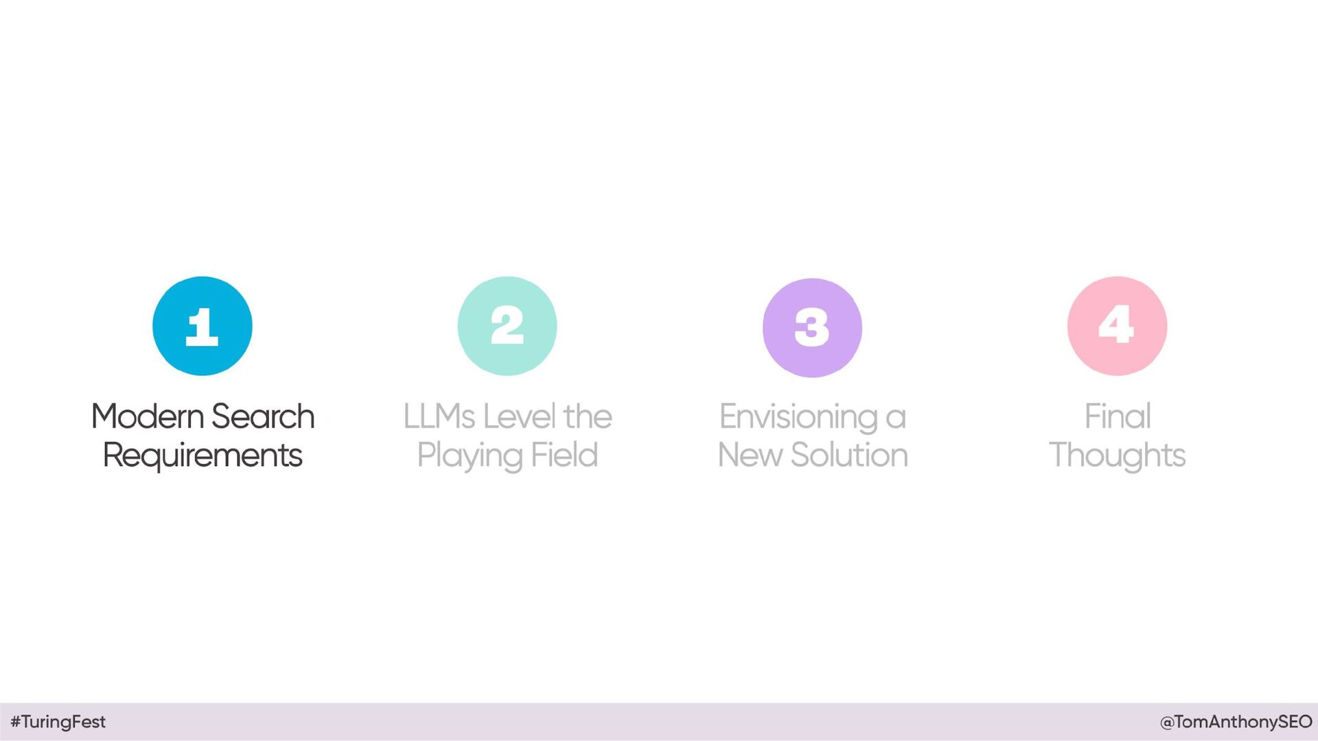 Beyond Google: Why 2025 will See The End of Era - slide 37