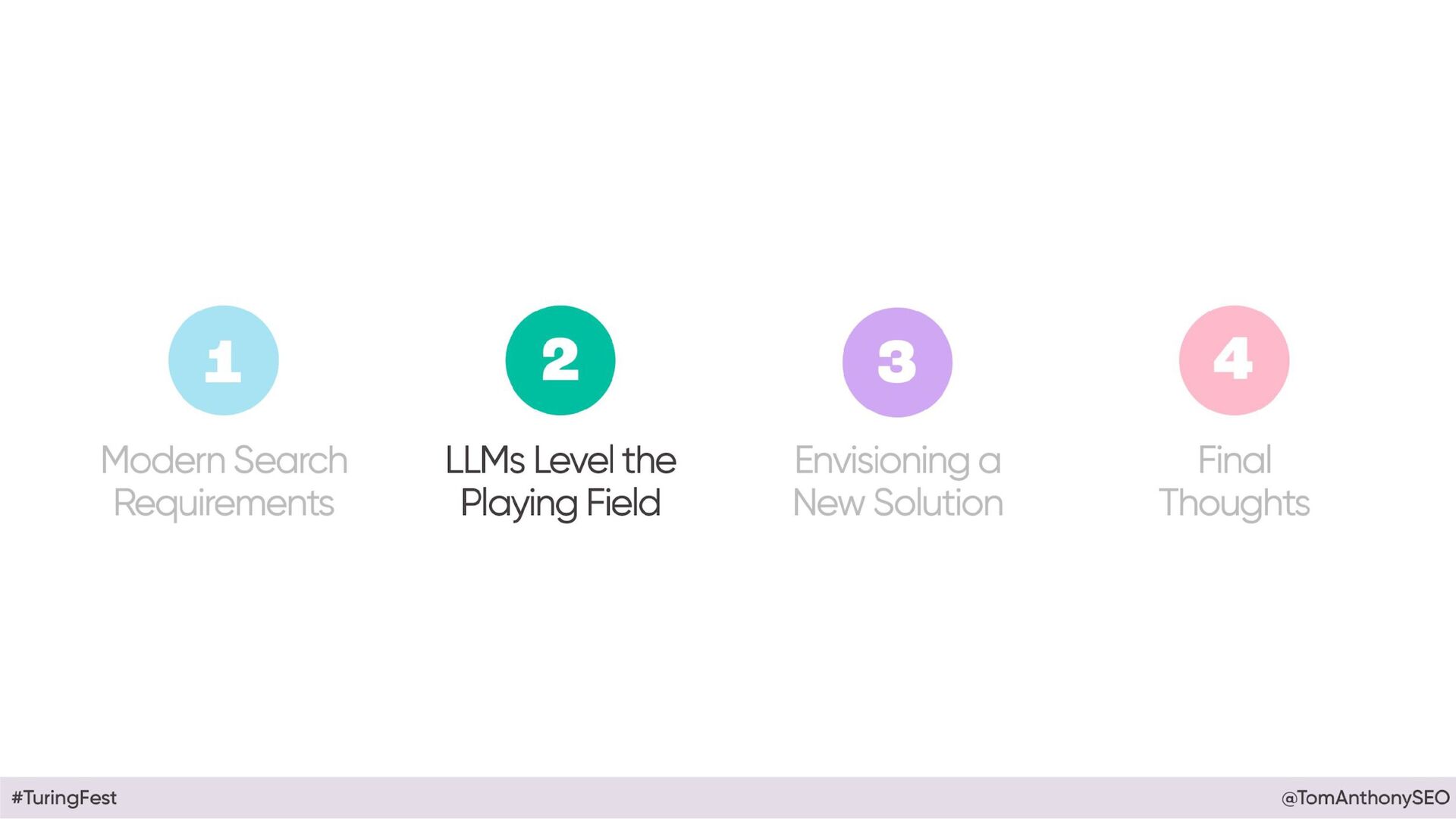 Beyond Google: Why 2025 will See The End of Era - slide 38